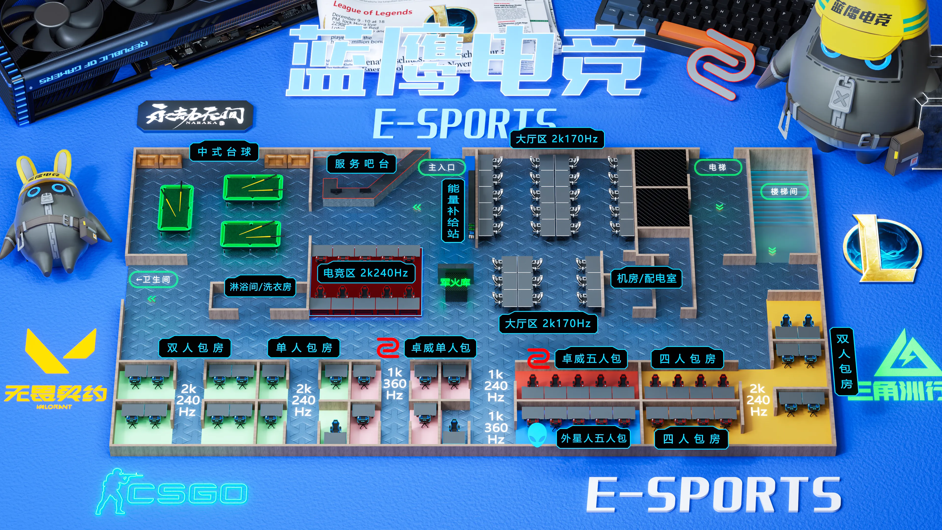 3D机位图
